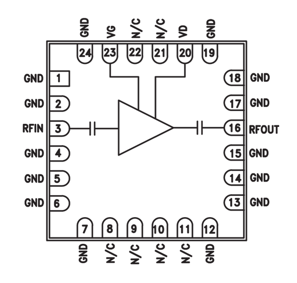 HMC863ALC4/HMC863ALC4TR三級GaAs pHEMT MMIC 1/2 W功率放大器  ADI現(xiàn)貨