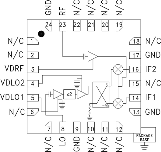 HMC967LP4E/HMC967LP4ETR衛(wèi)星通信變頻器  ADI現(xiàn)貨