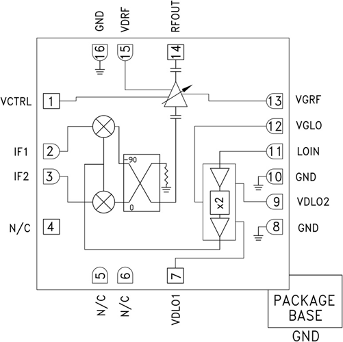 HMC6146BLC5A/HMC6146BLC5ATR無(wú)線(xiàn)電可變?cè)鲆嫔献冾l器  ADI現(xiàn)貨