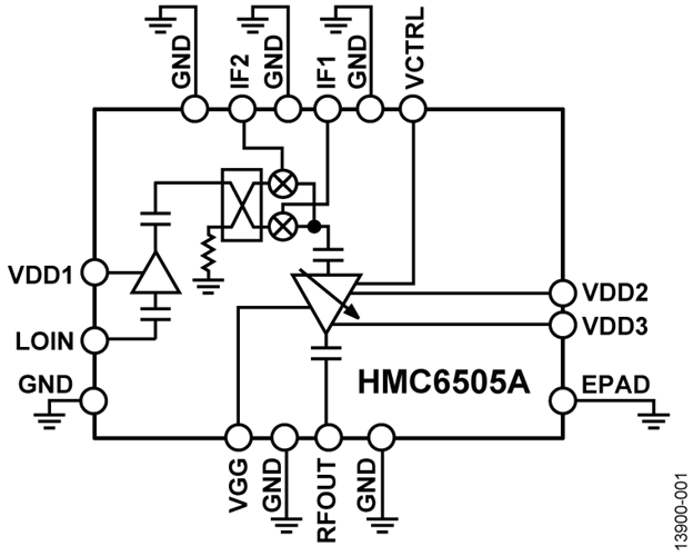 HMC6505ALC5/HMC6505ALC5TR微波單片集成電路升頻器  ADI現(xiàn)貨