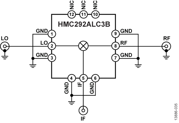 HMC292ALC3B/HMC292ALC3BTR雙平衡混頻器  ADI現(xiàn)貨