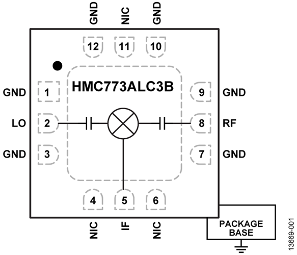 HMC773ALC3B/HMC773ALC3BTR無(wú)引腳雙平衡混頻器6 GHz至26 GHz  ADI現(xiàn)貨