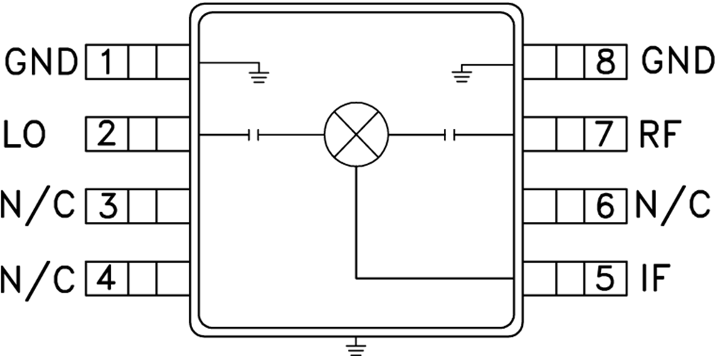 HMC412BMS8GE/HMC412BMS8GETR微波無(wú)線(xiàn)電被動(dòng)雙平衡混頻器  ADI現(xiàn)貨