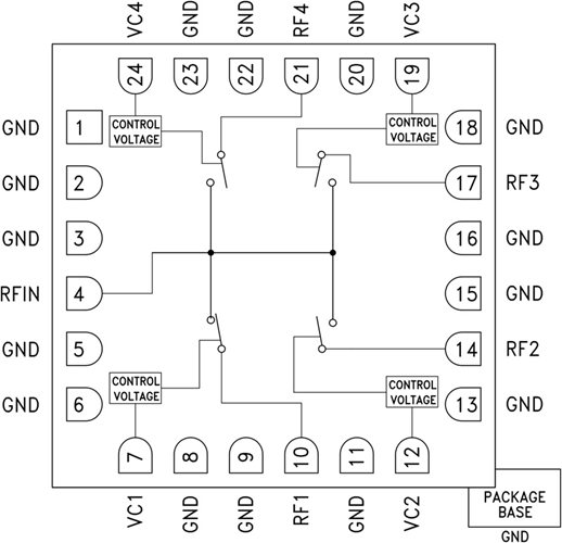 HMC1084LC4/HMC1084LC4TR寬帶反射GaAs MESFET SP4T開關(guān)  ADI現(xiàn)貨