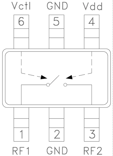 HMC550A/HMC550AE/HMC550AETR低成本SPST故障安全開關(guān)  ADI現(xiàn)貨熱售