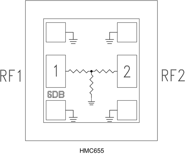 HMC655固定6 dB無源衰減器芯片DC-50GHz  現(xiàn)貨