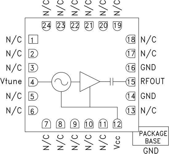 HMC587LC4B寬帶GaAs InGaP電壓控制振蕩器  現(xiàn)貨