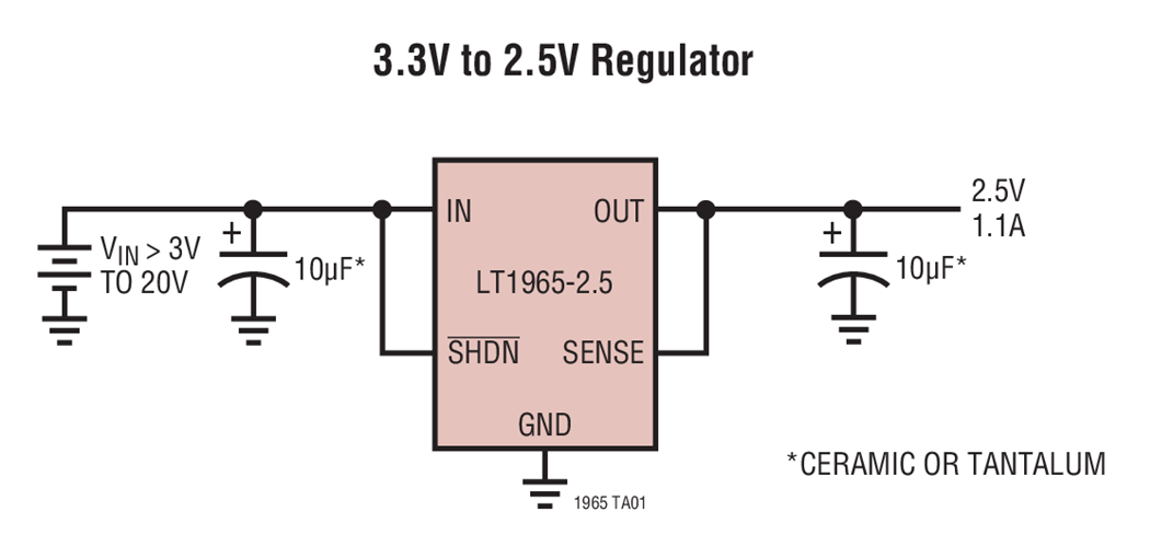 LT1965IMS8E#PBF低噪聲低壓差線性穩(wěn)壓器  ADI代理現(xiàn)貨