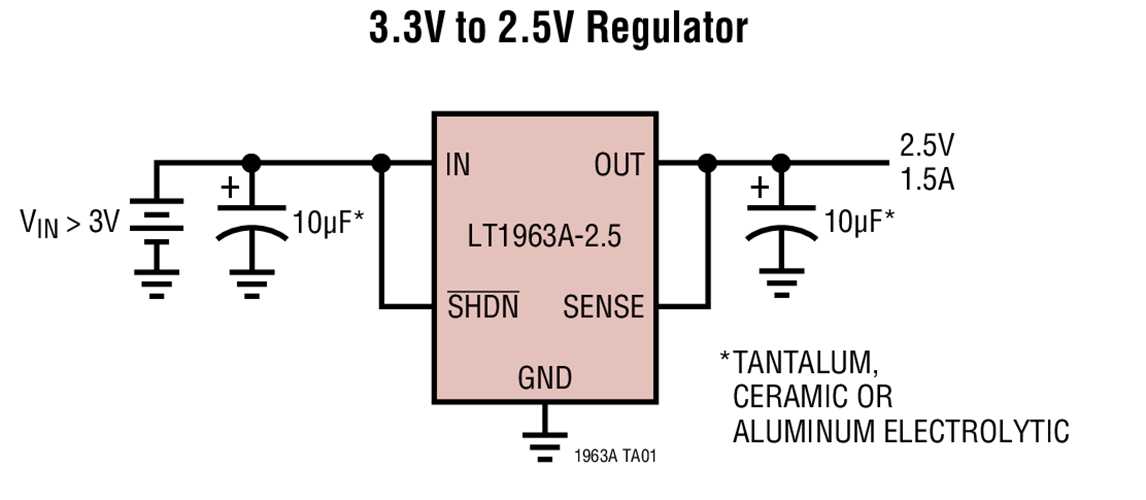 LT1963AES8快速瞬態(tài)響應(yīng)低壓差穩(wěn)壓器  現(xiàn)貨