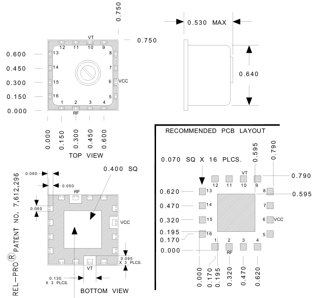 SDRO1250-8介質(zhì)振蕩器Synergy
