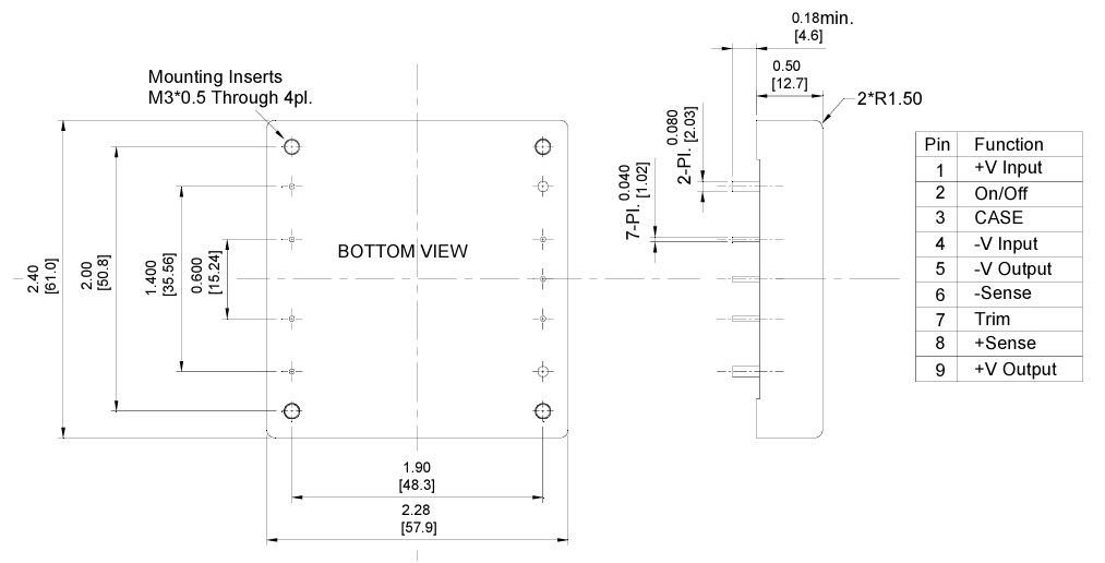 CINCON CHB100-24S33與VICOR V24B3V3C100BL的替代方案對(duì)比