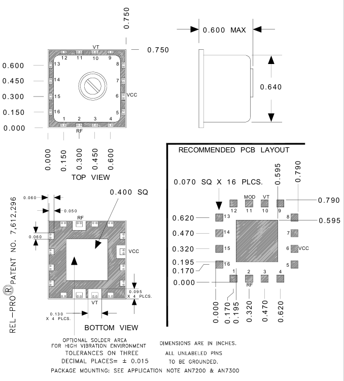 ?GSDRO1200-8XT介質(zhì)諧振振蕩器Synergy