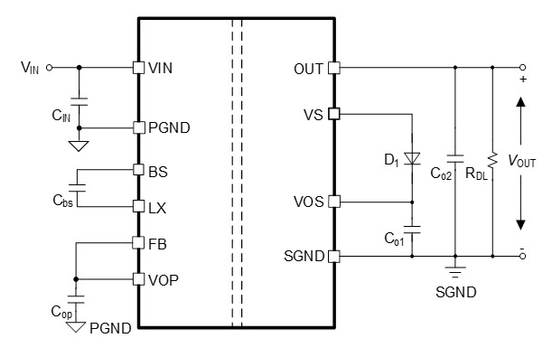 ?MAX17687/SN6505B/MIDxW：高效替代SQ79002AJE，解鎖性能與成本新優(yōu)勢